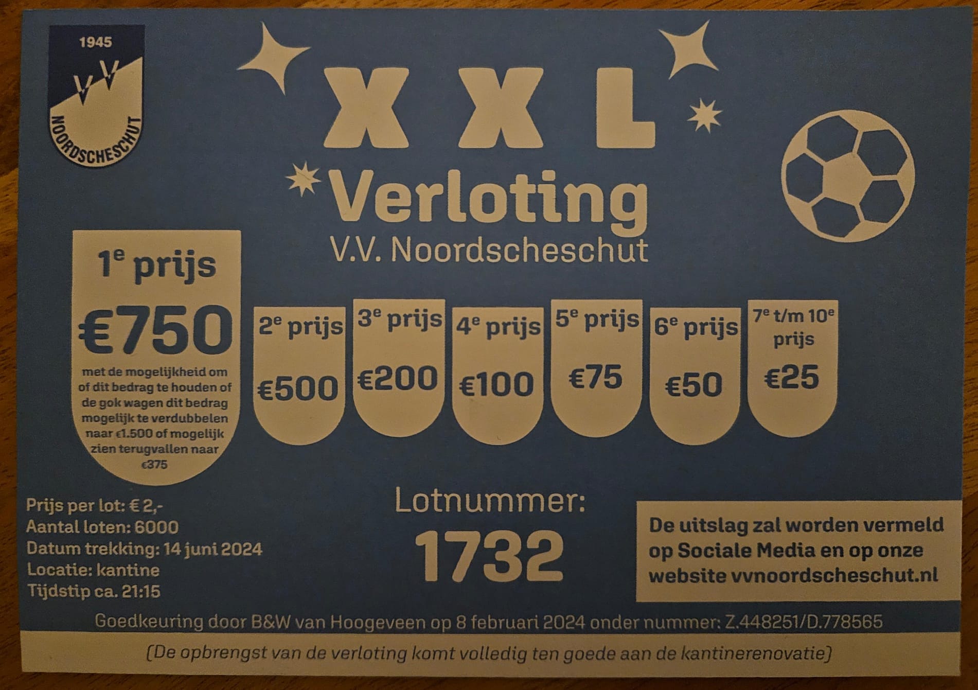 De laatste loodjes wegen het zwaarst