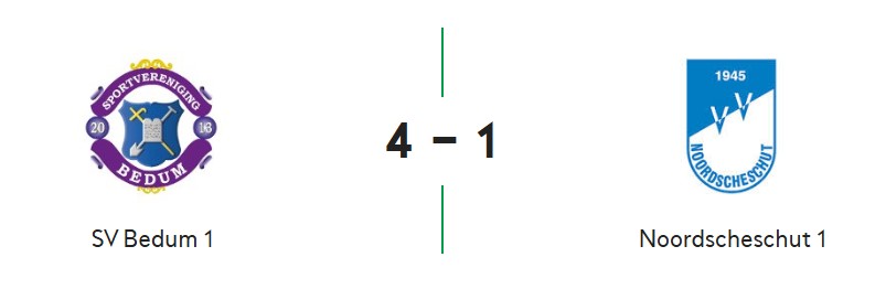 NOORDSCHESCHUT TEN ONDER TEGEN BEDUM