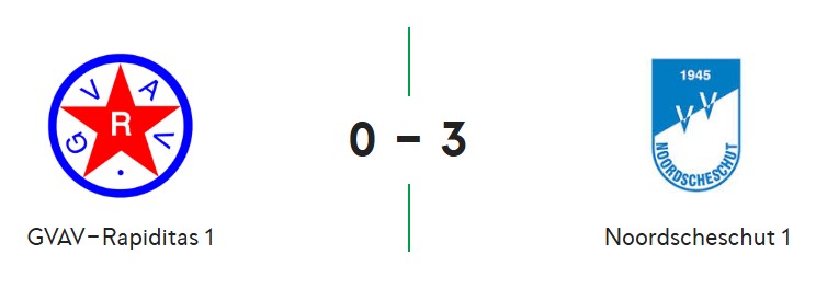 PRIMA START VOOR NOORDSCHESCHUT