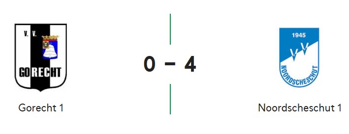 NOORDSCHESCHUT MAAKT GEHAKT VAN GORECHT